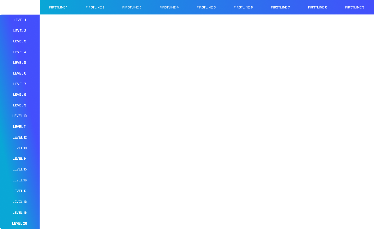 20 Derinlik Görseli